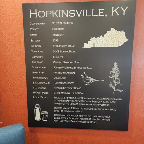 Hopkinsville KY fun facts